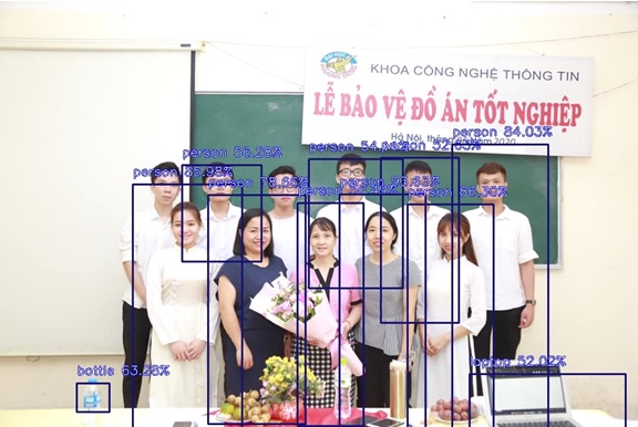 Sau khi được thị giác máy phân tích. Ảnh: ictvietnam